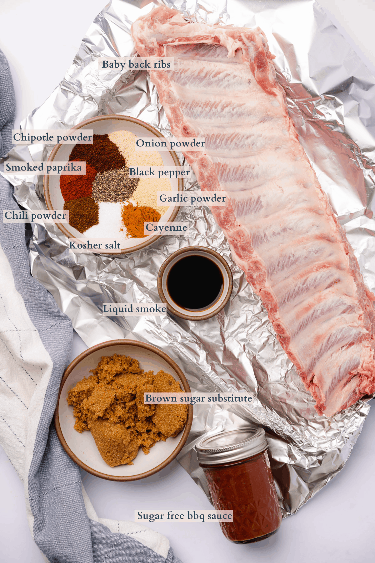 keto oven baked ribs ingredients with text to denote different ingredients