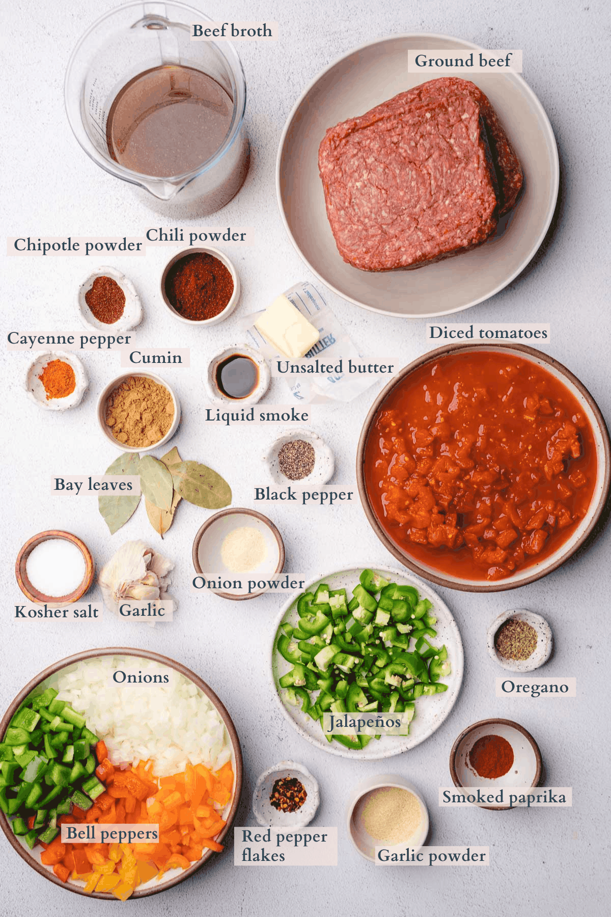 beanless chili ingredients with text to denote different ingredients