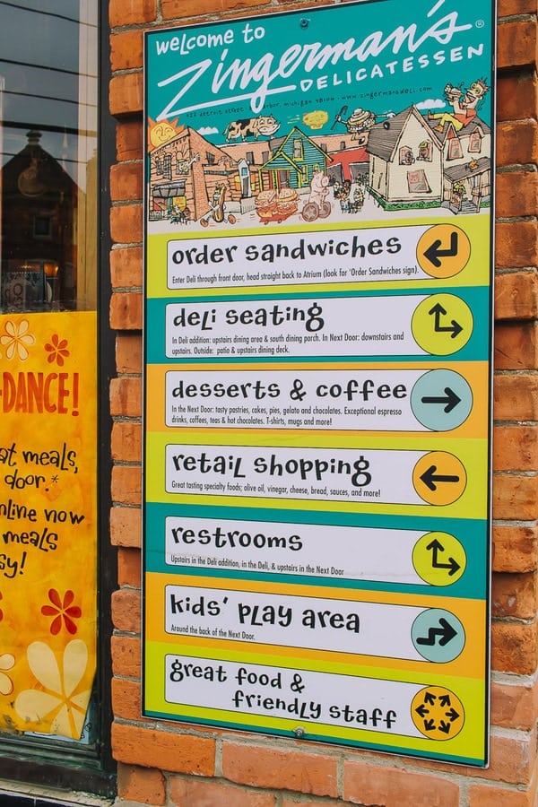 sign on the side of zingerman's deli showing a map of the property