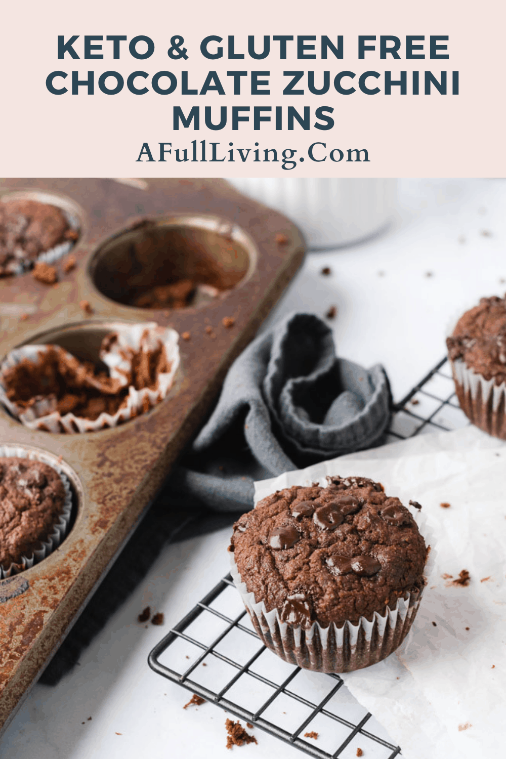 graphic with text of Low Carb Keto Chocolate Zucchini Muffins