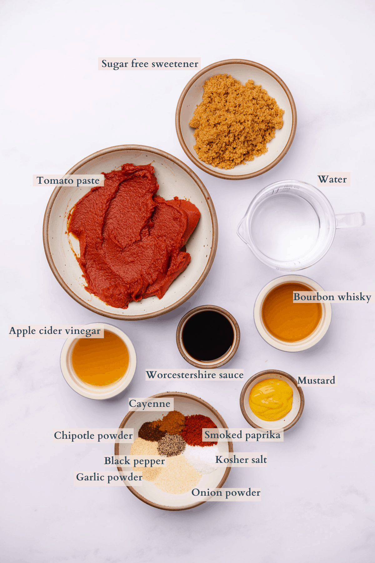 keto bbq sauce ingredients graphic with text to denote different ingredients