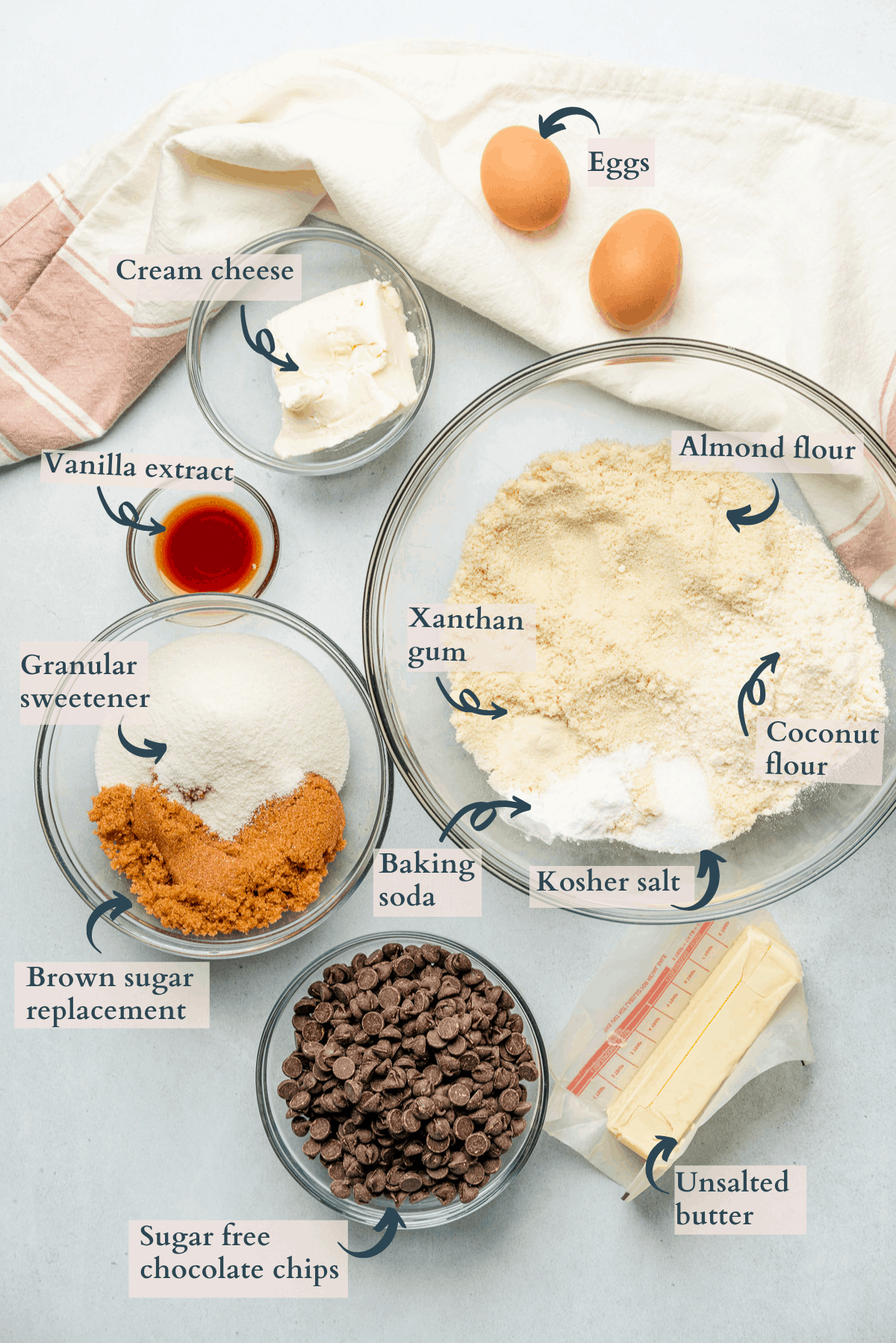 Chocolate Chip Cookie Bars Ingredients Graphic