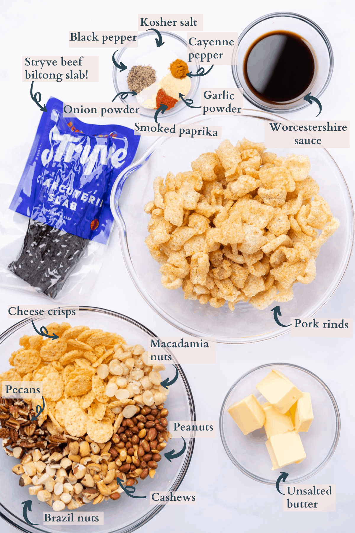 Keto Beef Biltong Snack Mix Ingredients Graphic