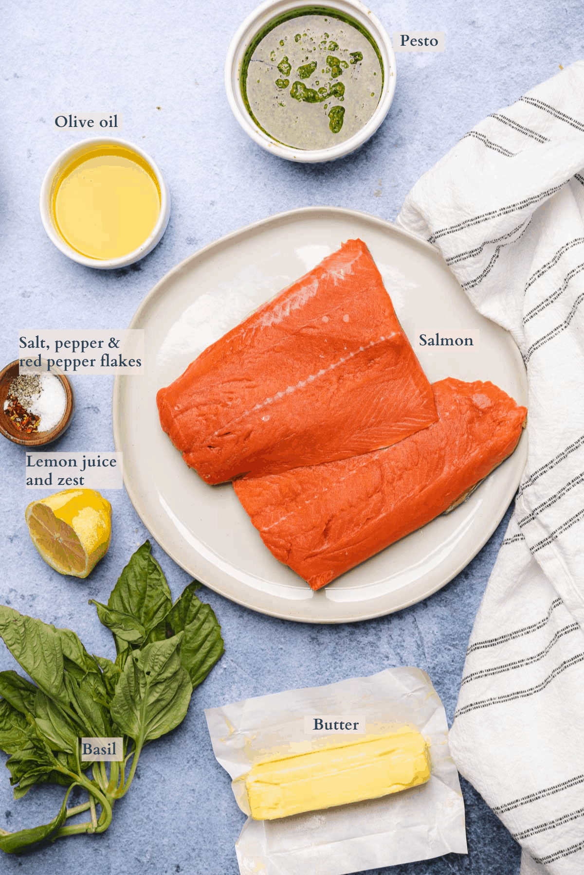 ingredients graphic of pesto butter salmon with text to denote different ingredients