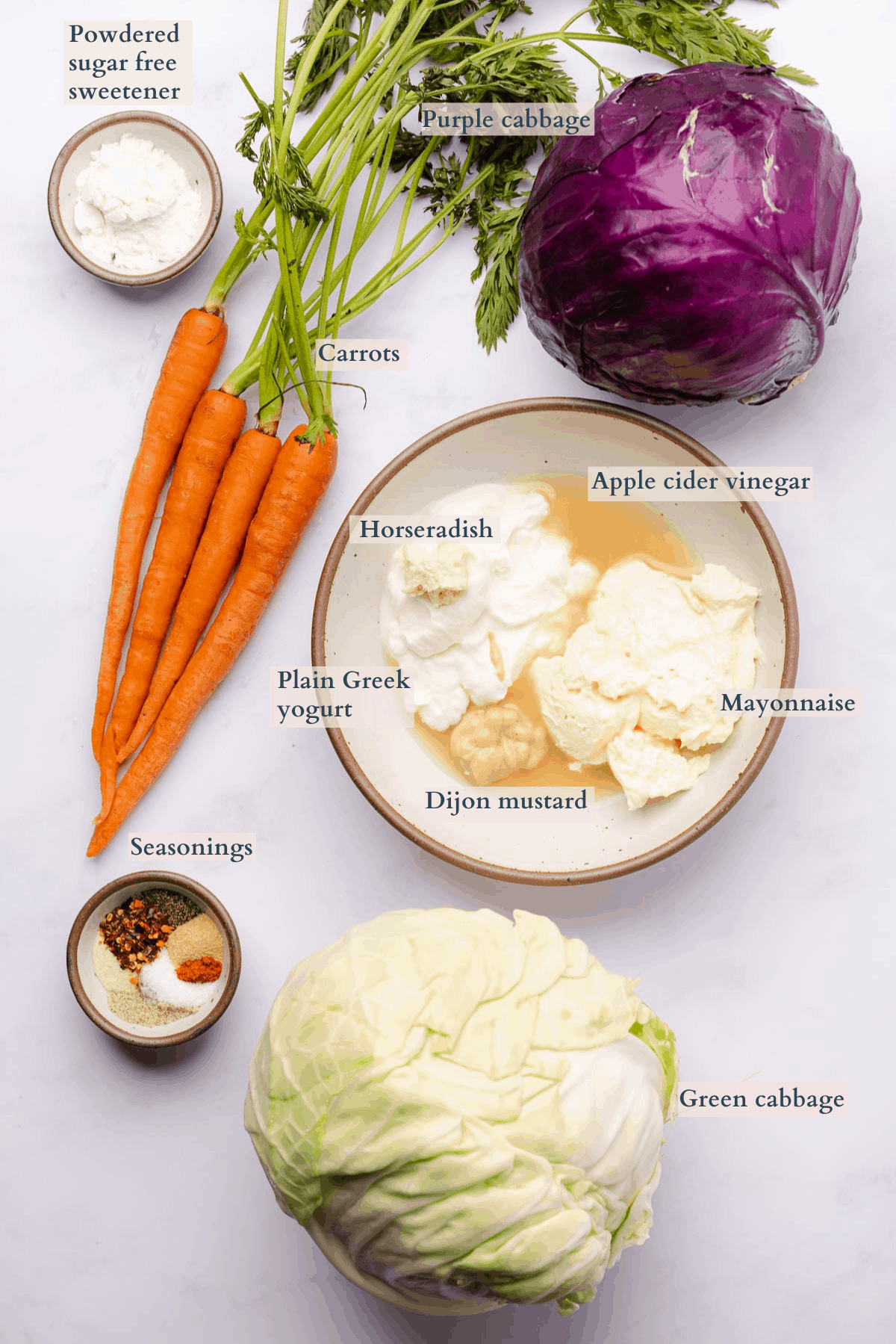 keto coleslaw recipe ingredients graphic with text to denote different ingredients 
