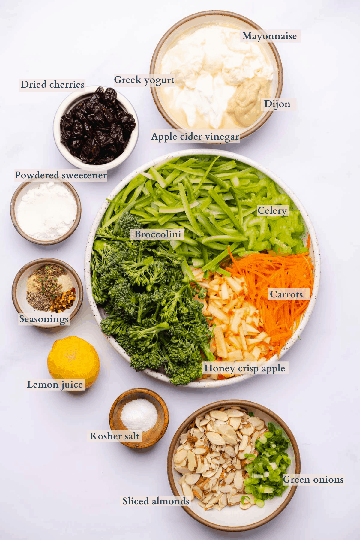 broccolini slaw ingredients graphic with text to denote different ingredients