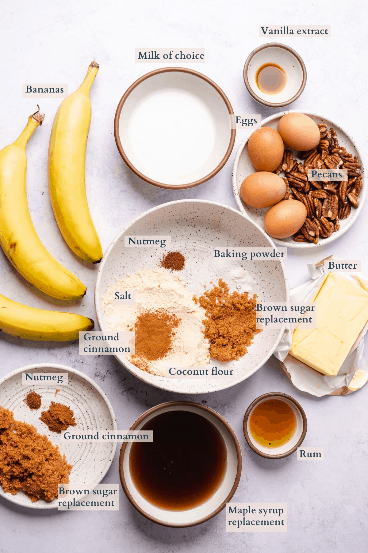 gluten free and low carb bananas foster pancakes ingredients graphic with text to denote different ingredients 