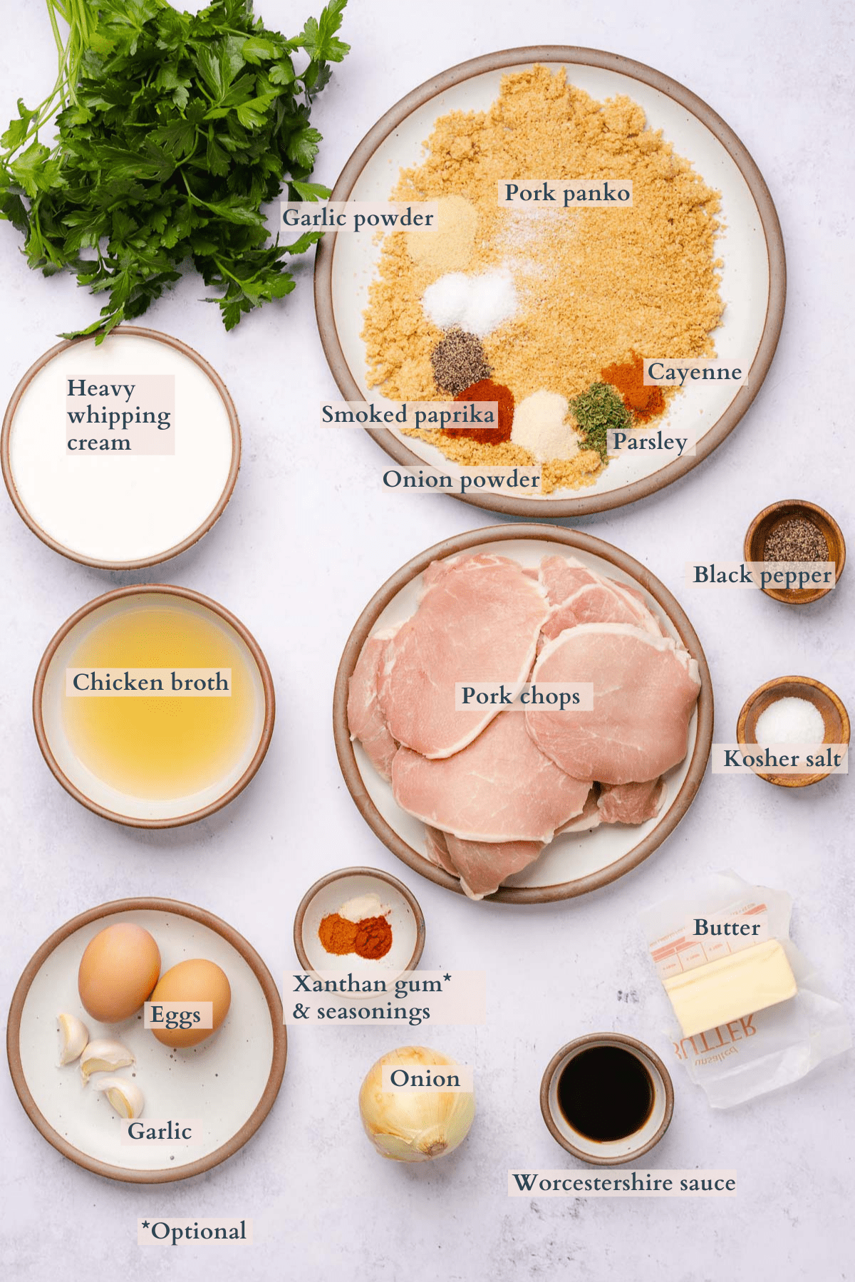 keto fried pork chops with southern gravy ingredients graphic with text to denote 