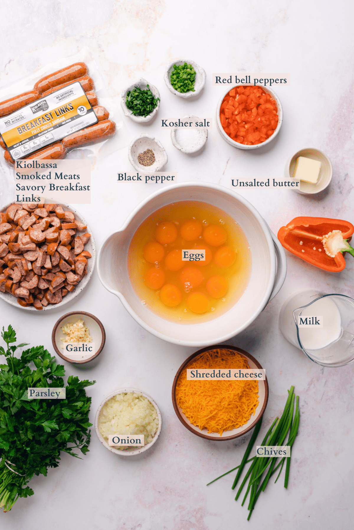 Sausage and egg muffin recipe ingredients graphic with text to denote different ingredients