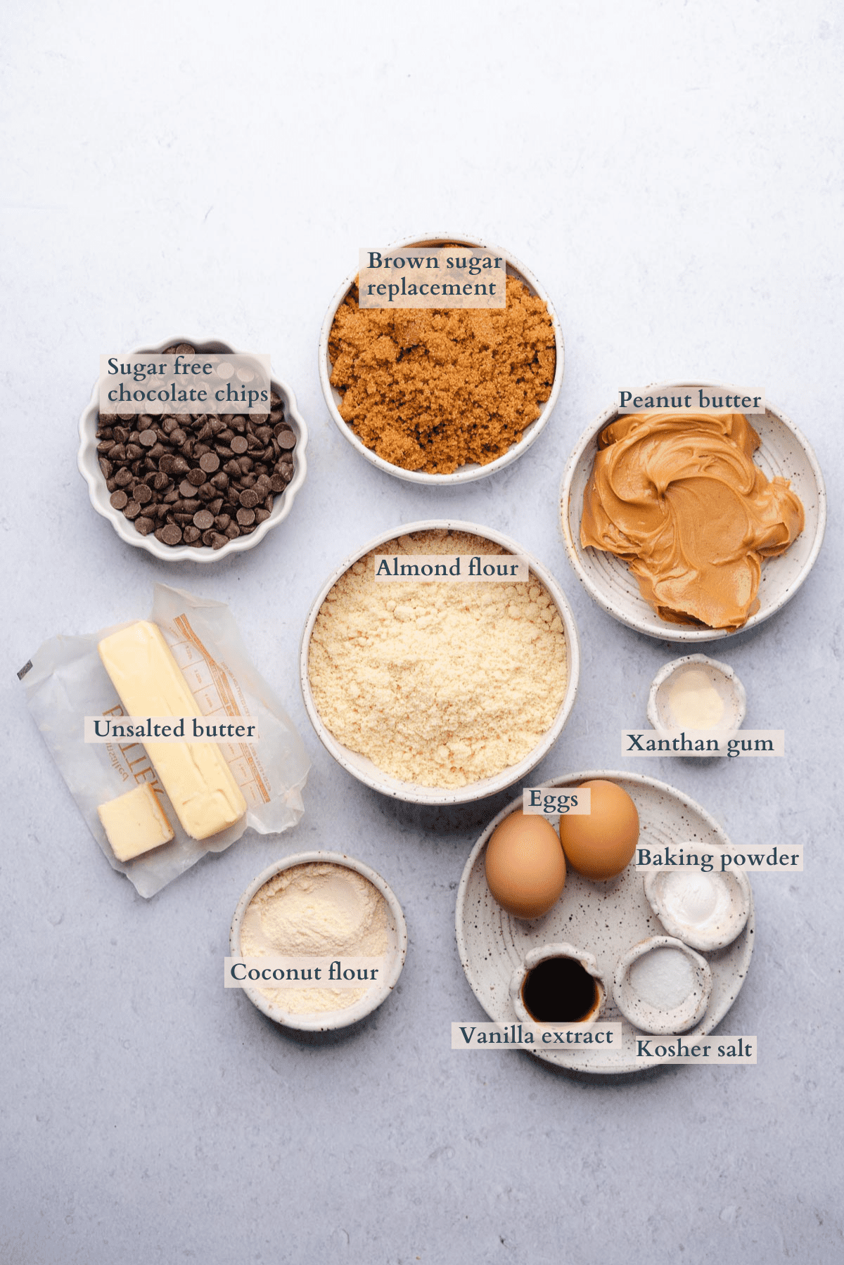 Gluten Free Peanut Butter Blossoms Ingredients Graphic with text to denote different ingredients