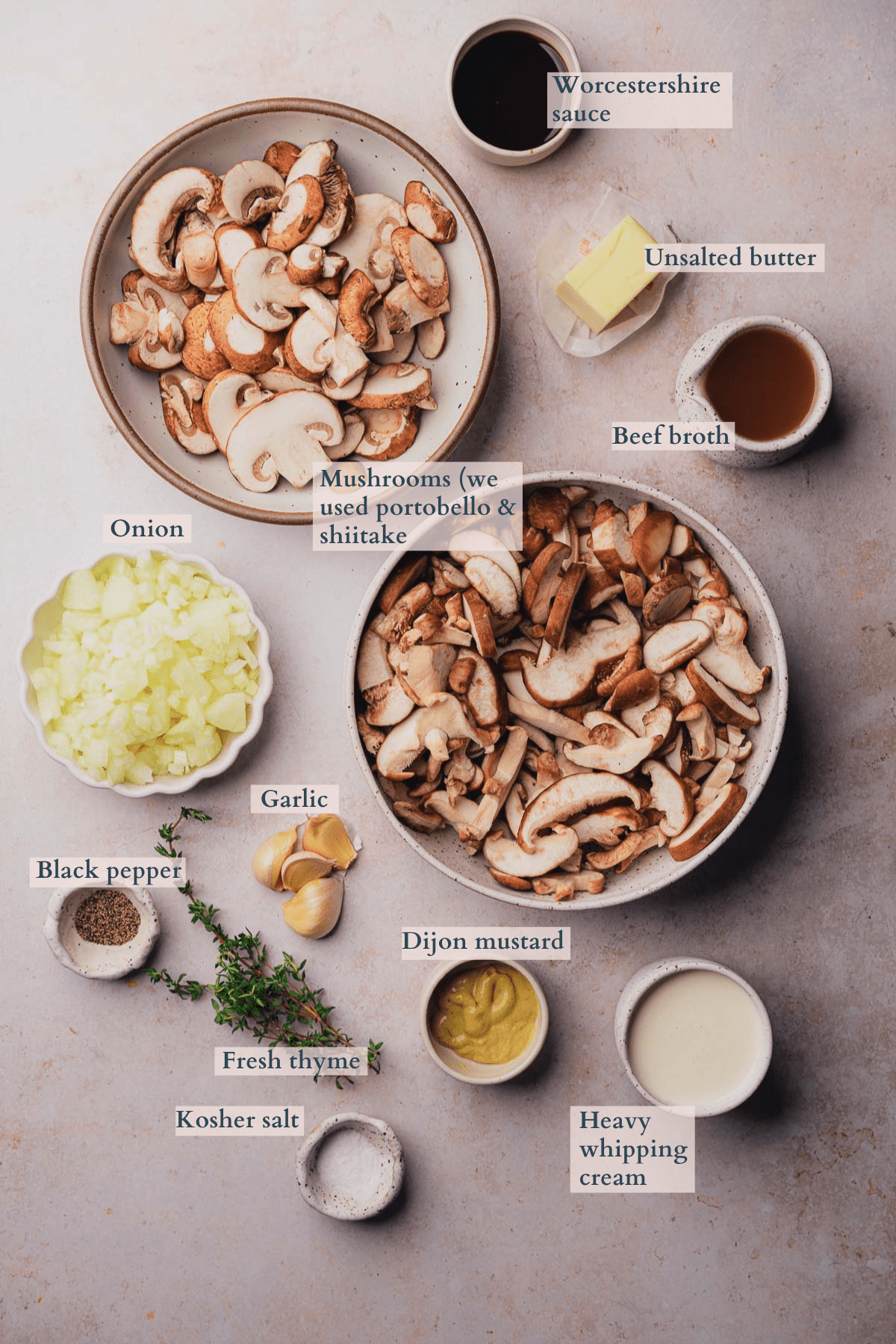 keto mushroom sauce ingredients graphic with text to denote different ingredients