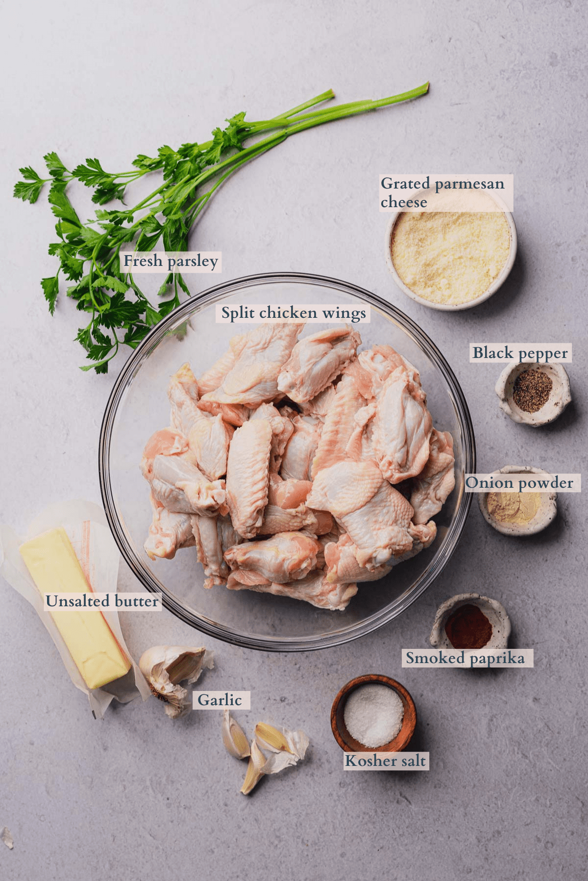 air fryer garlic parmesan wings ingredients graphic with text to denote different ingredients.