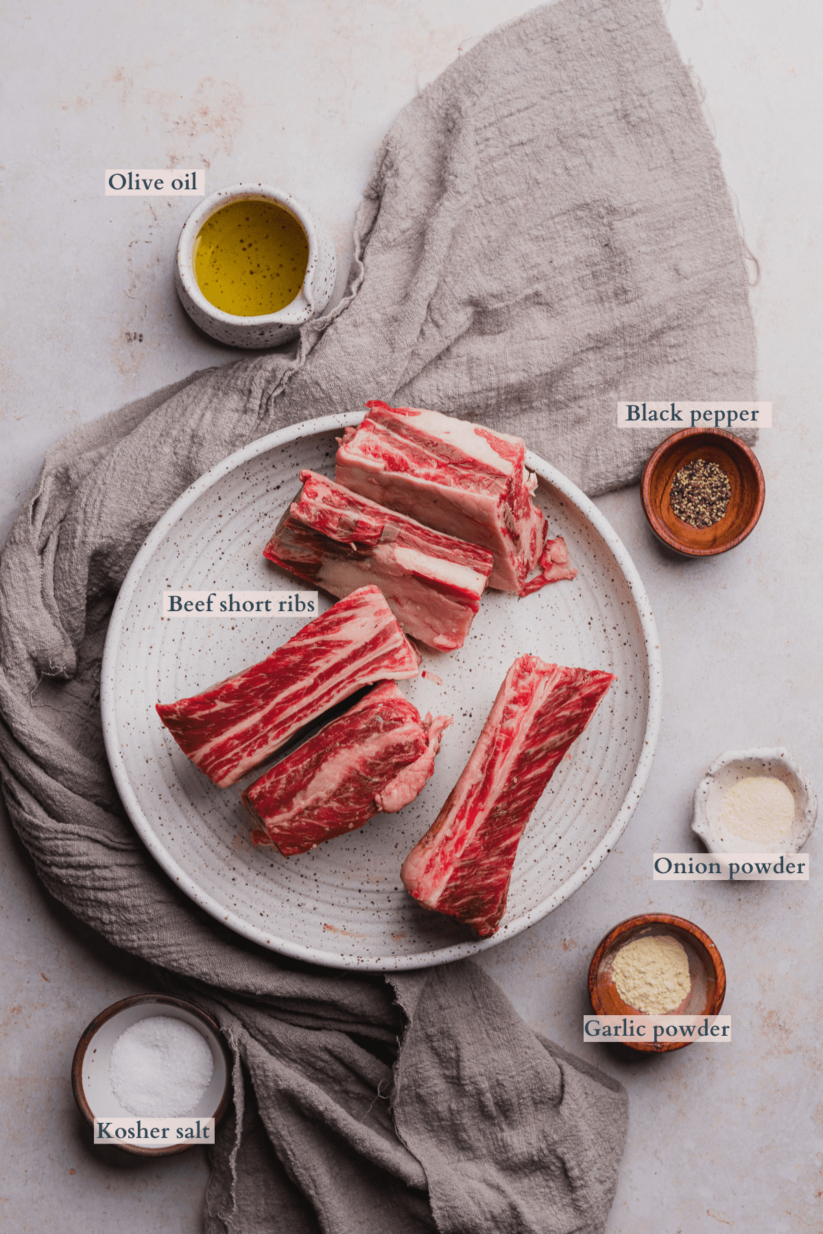air fryer short ribs ingredients graphic with text to denote different ingredients 