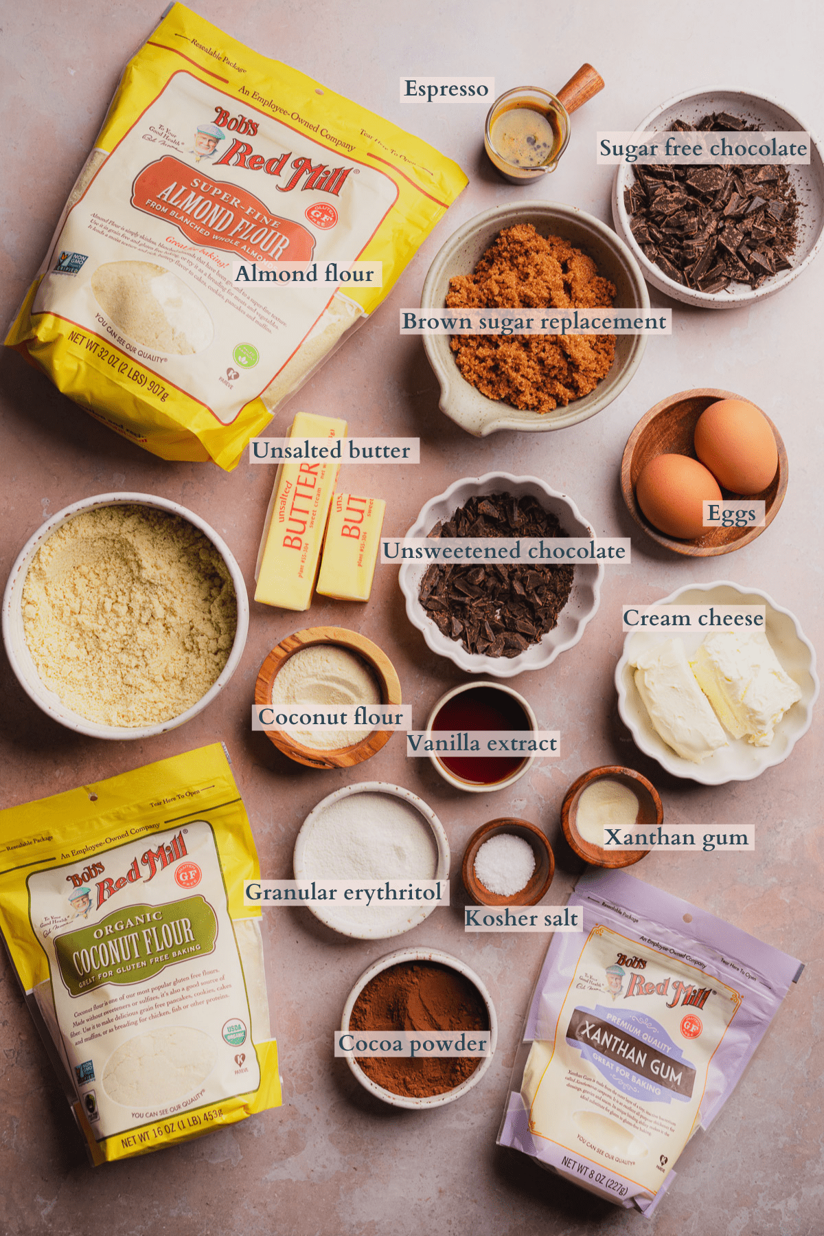 brownie blondies ingredients graphic with text to denote different ingredients