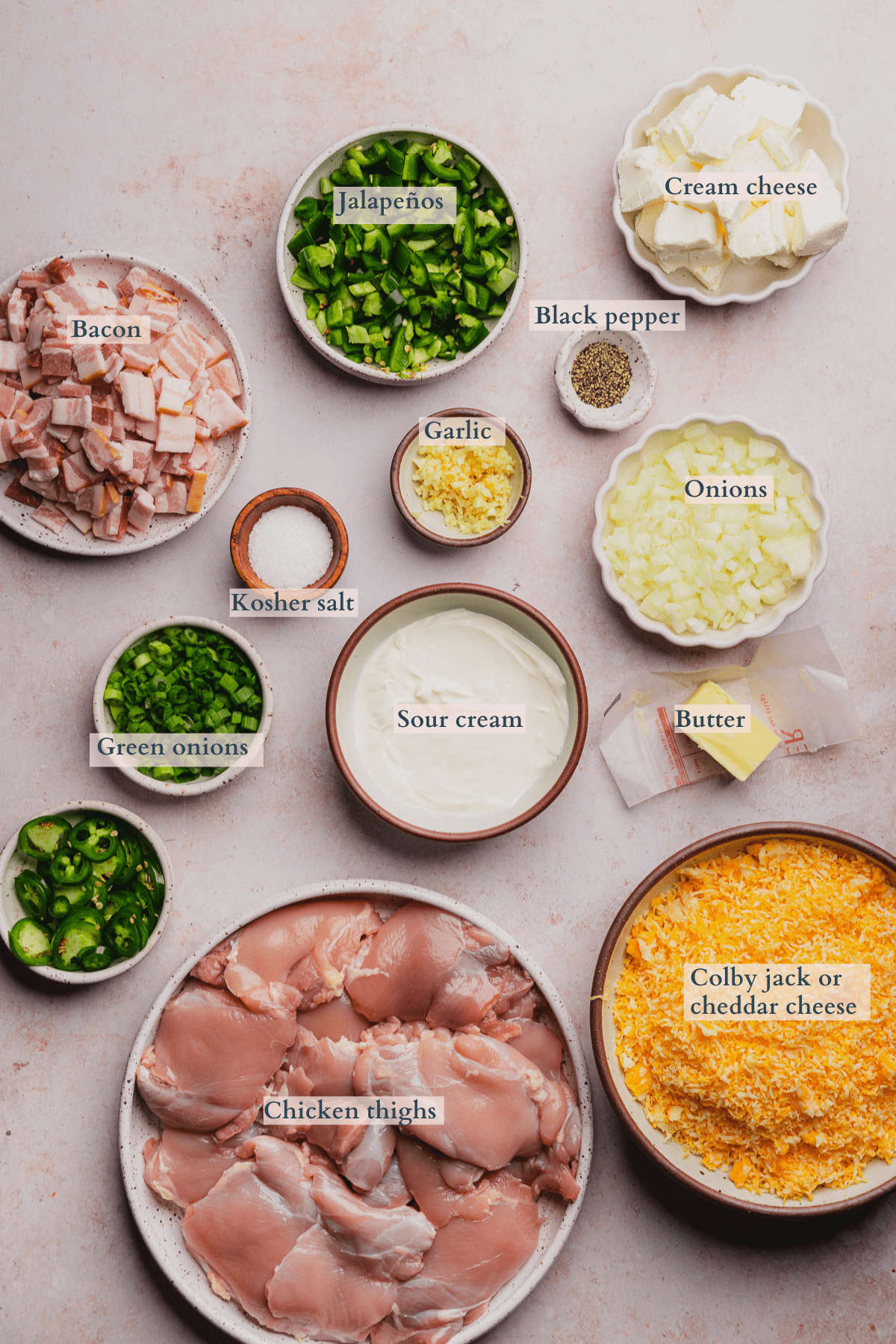 jalapeno popper chicken skillet recipe ingredients graphic with text to denote different ingredients