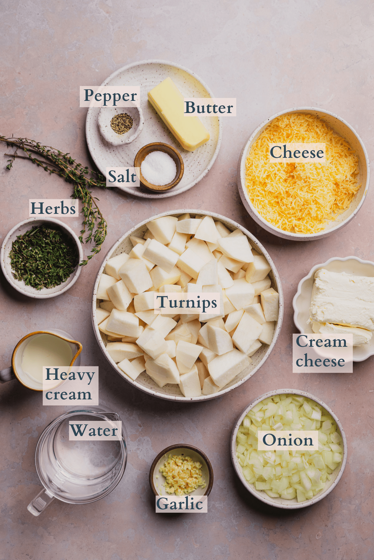 keto mashed turnips recipe with text to denote different ingredients. 