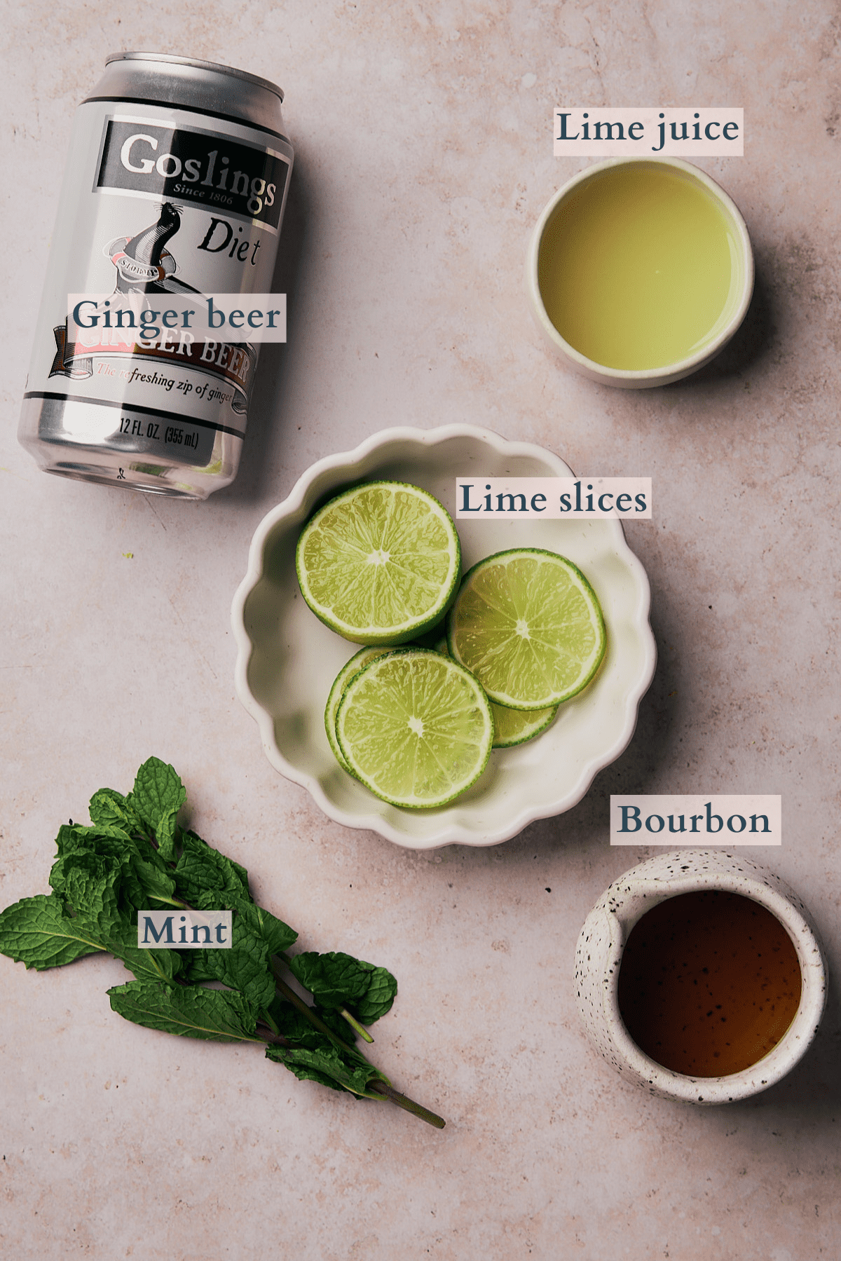 kentucky mule ingredients graphic with lime slices, fresh mint, bourbon, lime juice, and ginger beer. 