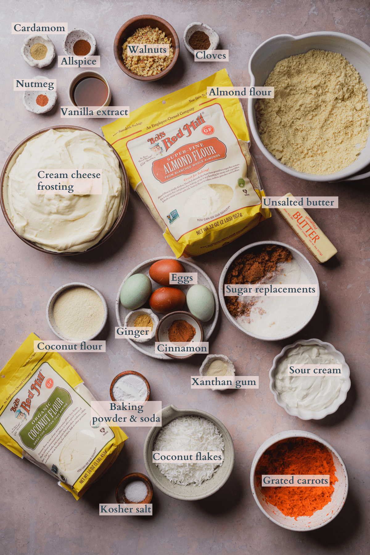 keto carrot cake ingredients including keto cream cheese frosting with text to denote different ingredients. 
