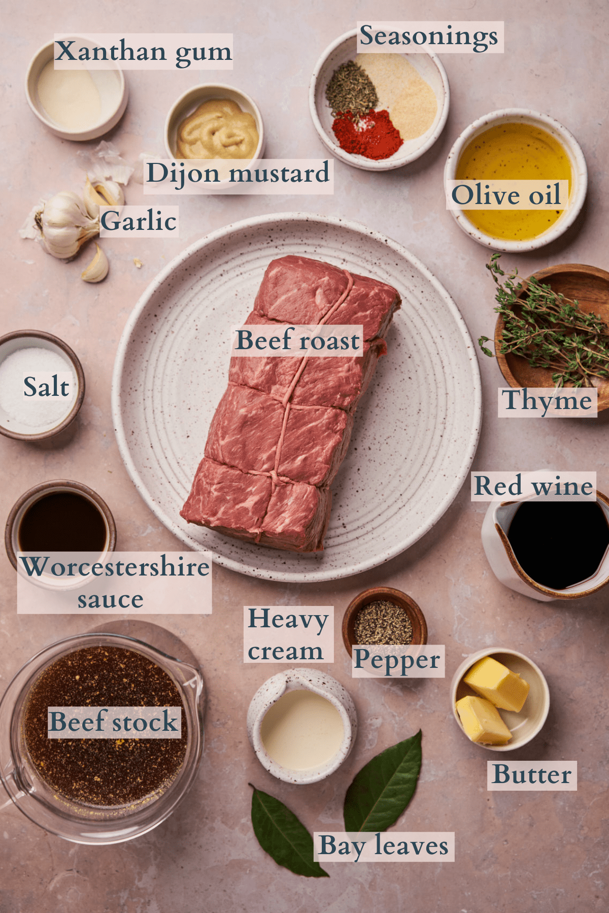 roast beef with gravy ingredients, with beef roast, dijon mustard, garlic, bay leaves, heavy cream, butter, beef stock, red wine, black pepper, salt, Worcestershire sauce, seasonings, olive oil, thyme, and Xanthan gum. 