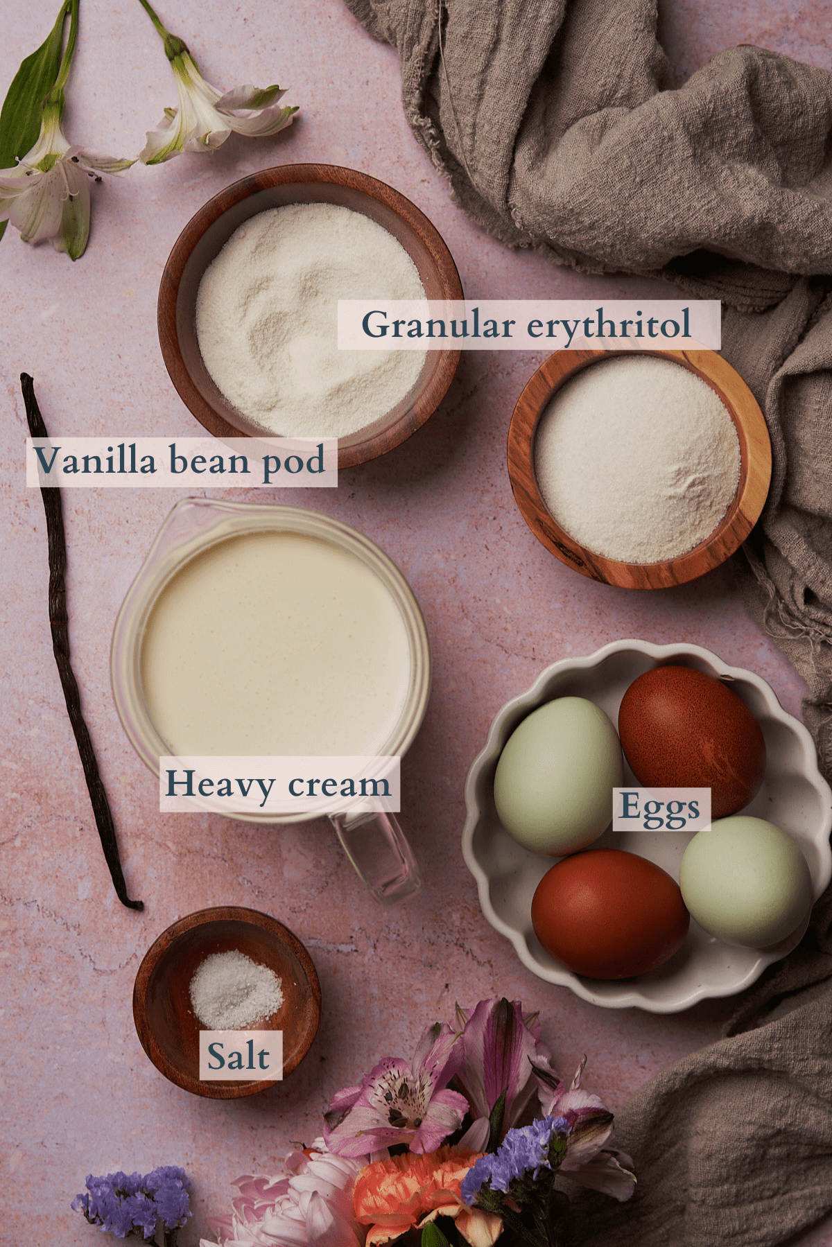 ingredients to make keto creme brulee, with eggs, sweetener, a vanilla bean pod, kosher salt, and heavy cream with text to denote each ingredient. 