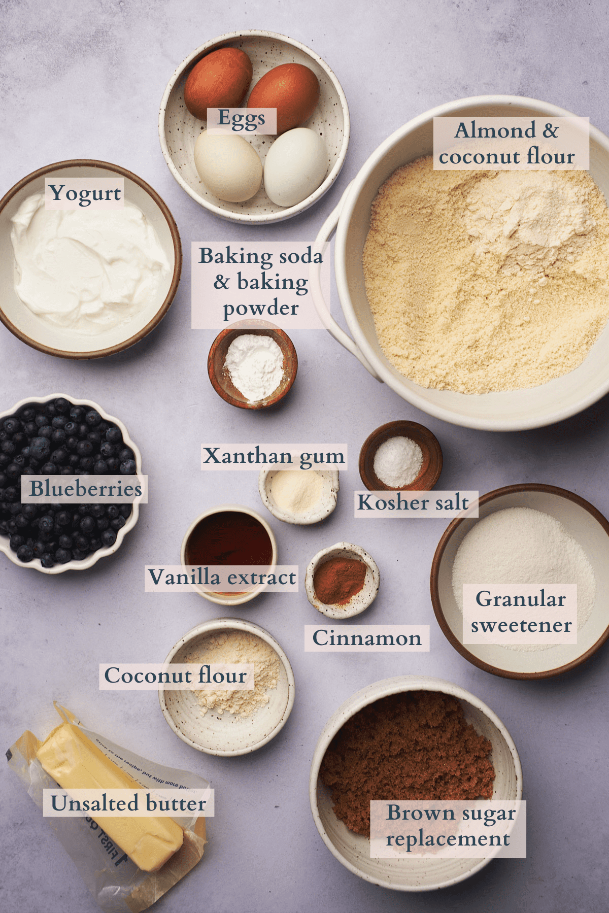 keto blueberry muffins ingredients graphic with text to denote each ingredient, including almond flour, coconut flour, blueberries, unsalted butter, eggs, yogurt, xanthan gum, baking soda, baking powder, kosher salt, vanilla extract, cinnamon, brown sugar replacement, and a granular sugar replacement., 