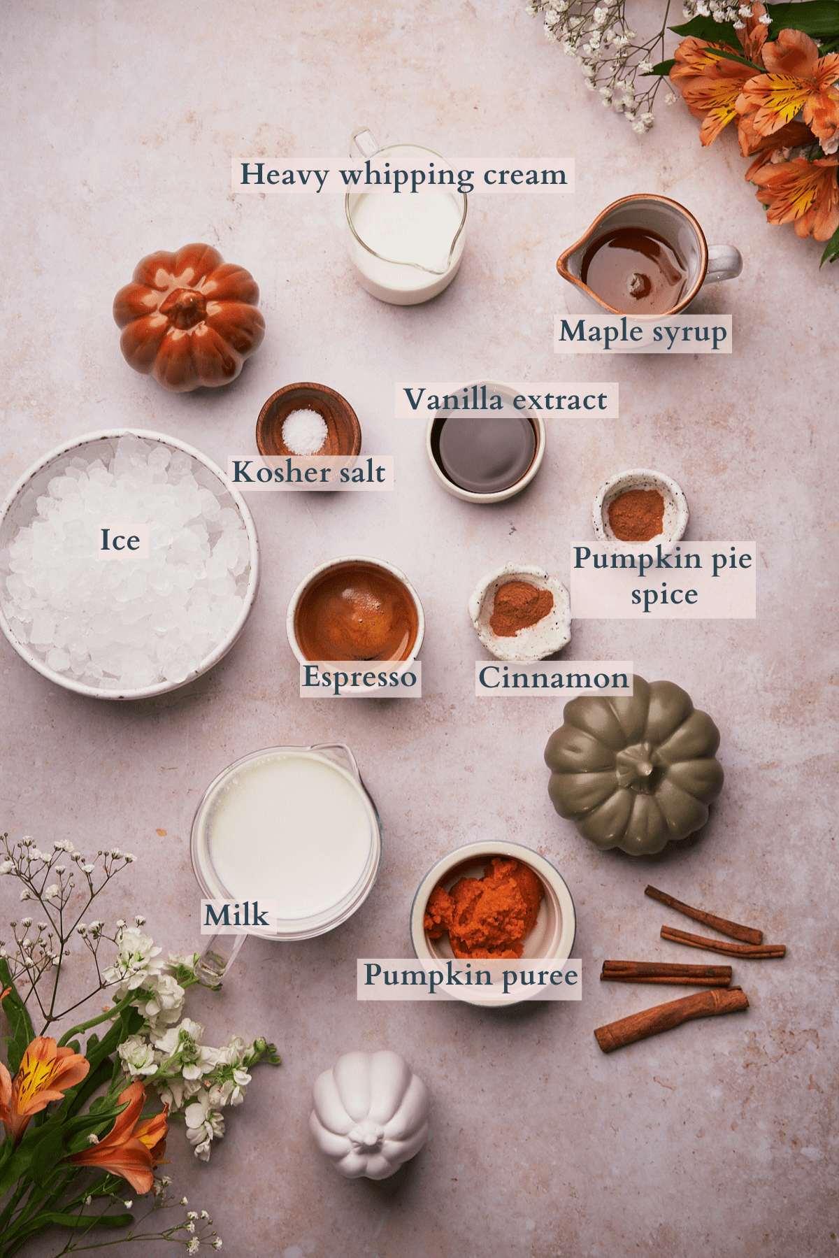 ingredients to make an iced pumpkin spice latte with text to denote each ingredient.