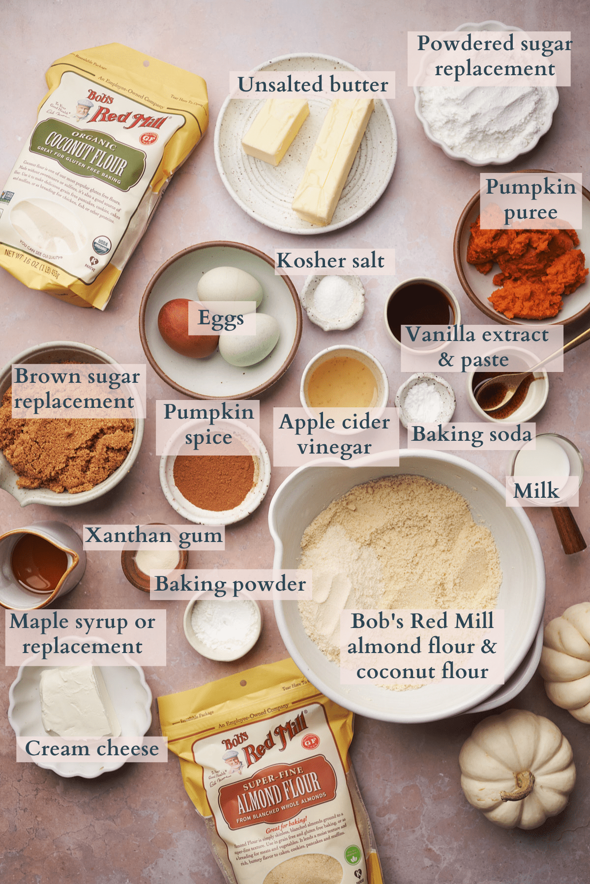 ingredients to make keto pumpkin muffins with ingredients laid out in bowls, and text overlaying to denote each ingredient. 