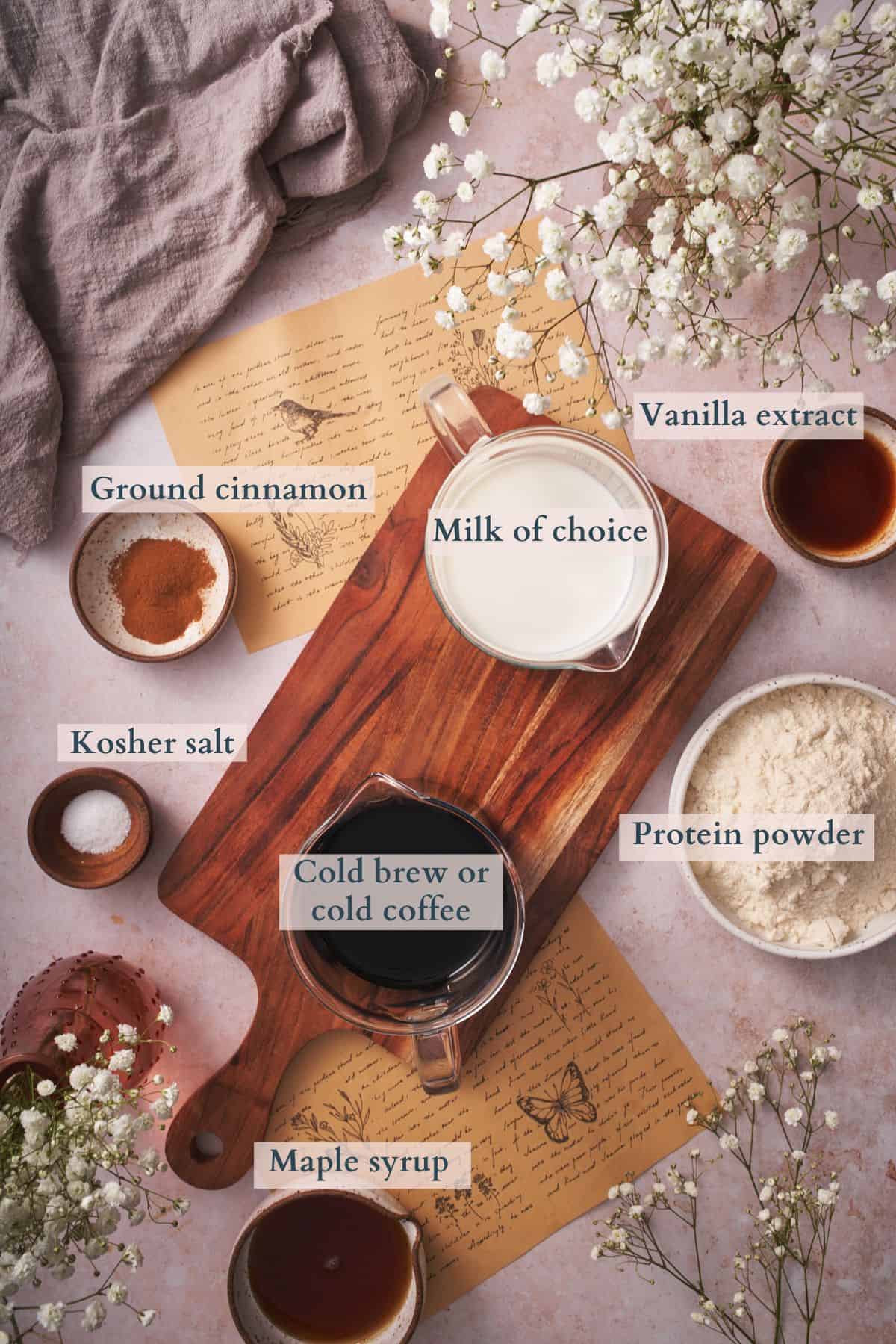 protein coffee ingredients graphic with text overlaying to denote each ingredient. 