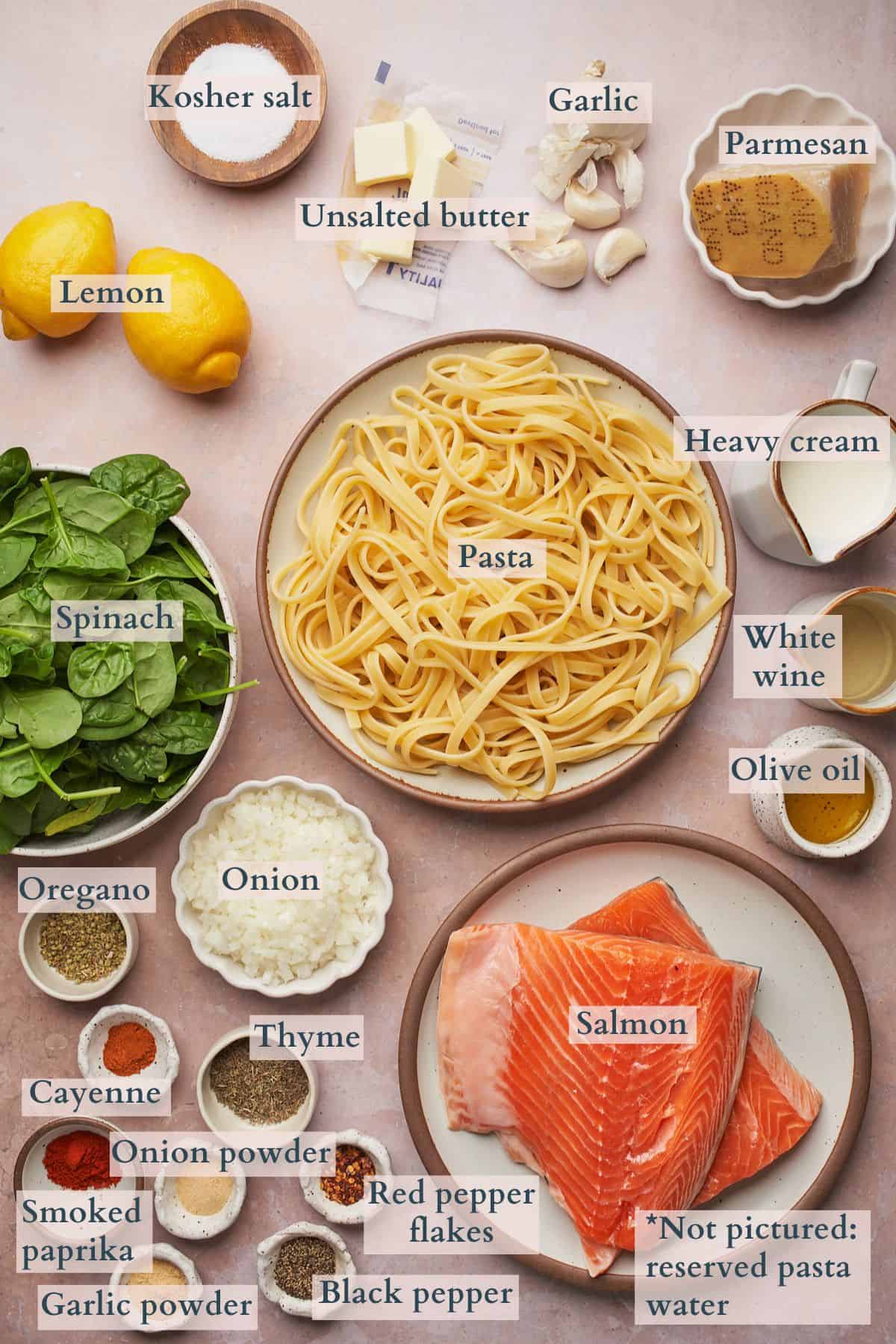 creamy salmon pasta ingredients graphic with text overlaying to denote each ingredient.