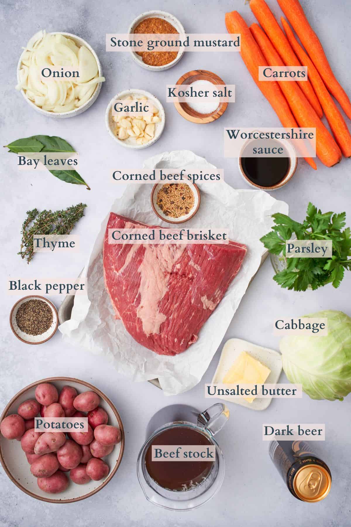 ingredients to make corned beef and cabbage laid out on plates and in small bowls with text overlaying to denote each ingredient. 