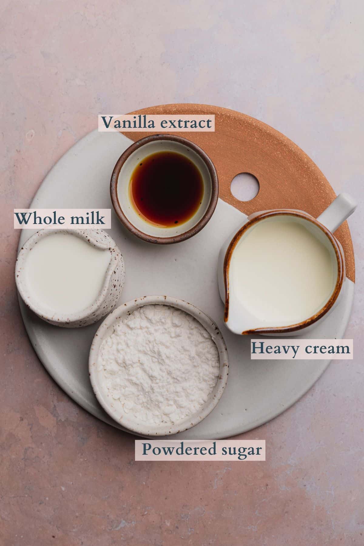 https://afullliving.com/wp-content/uploads/2023/04/Vanilla-Sweet-Cream-Cold-Foam-Ingredients-Graphic-NEW.jpg