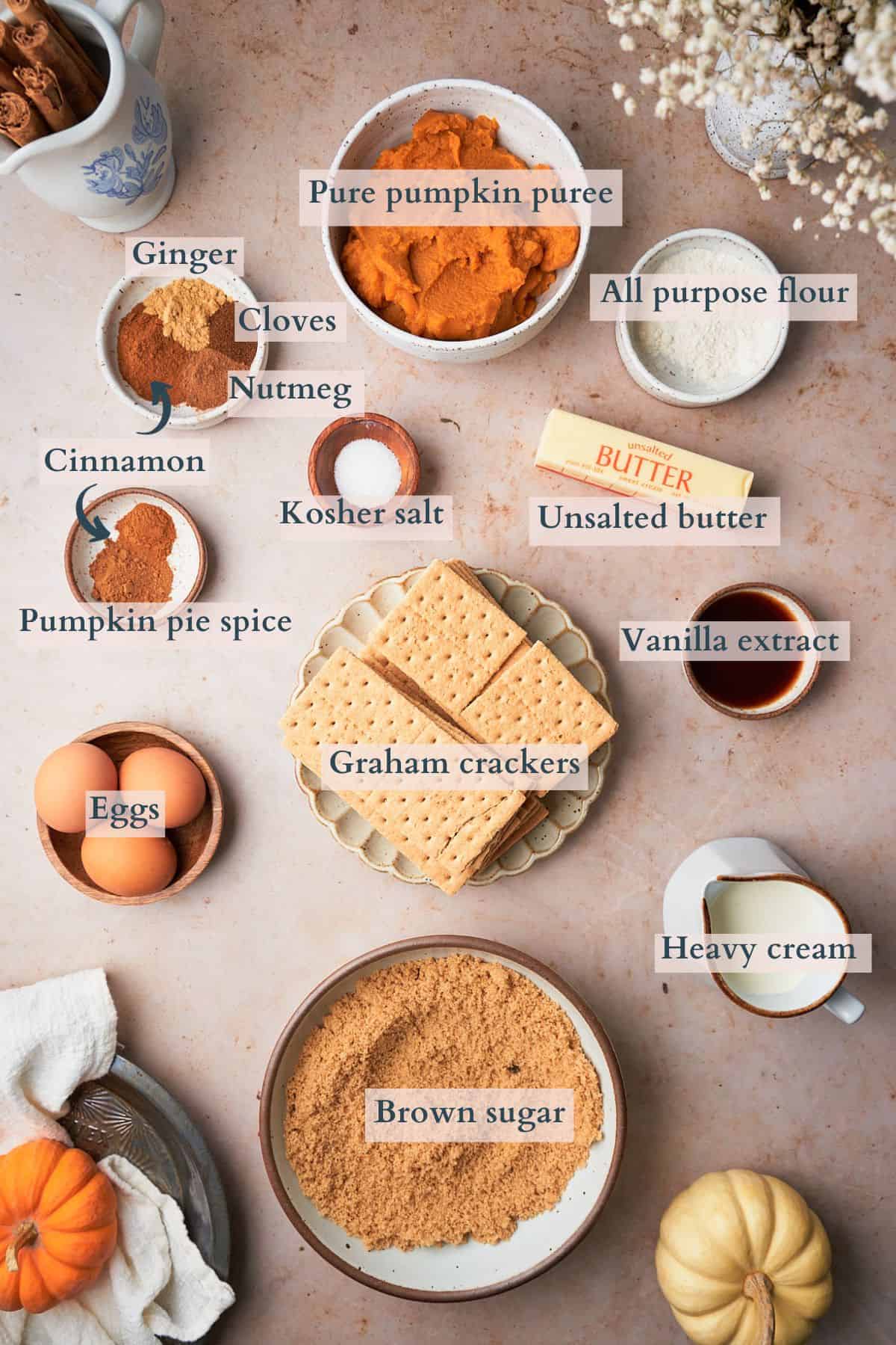 Ingredients to make a pumpkin pie with a graham cracker crust laid out on a table and labeled to denote each ingredient. 
