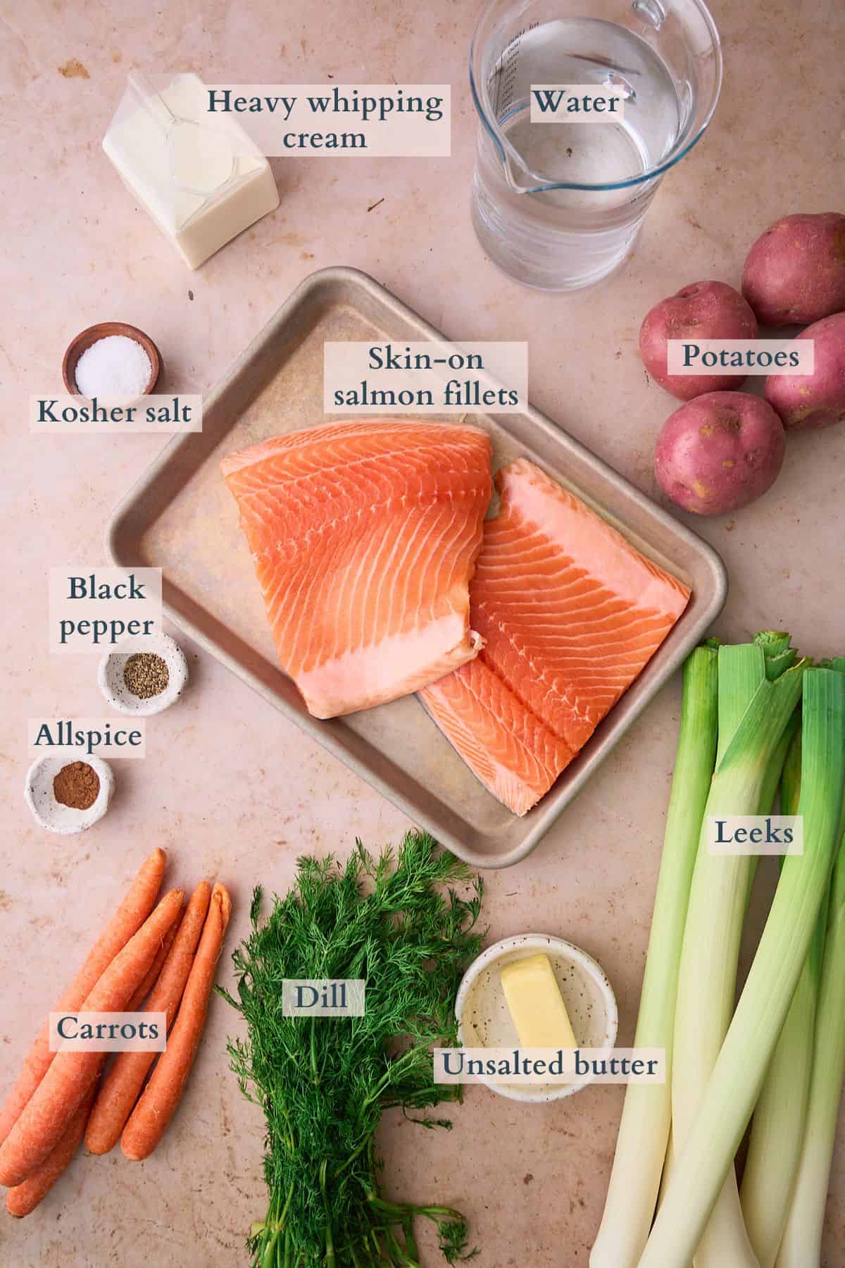 ingredients to make salmon soup, with different ingredients laid out in ceramic bowls and on plates and labeled to denote each ingredient. 