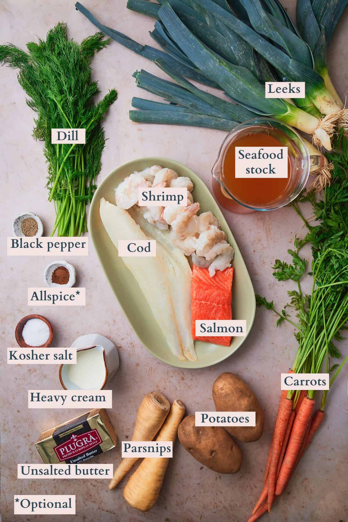 Ingredients to make Norwegian fish soup laid out on table and labeled to denote each ingredient. 