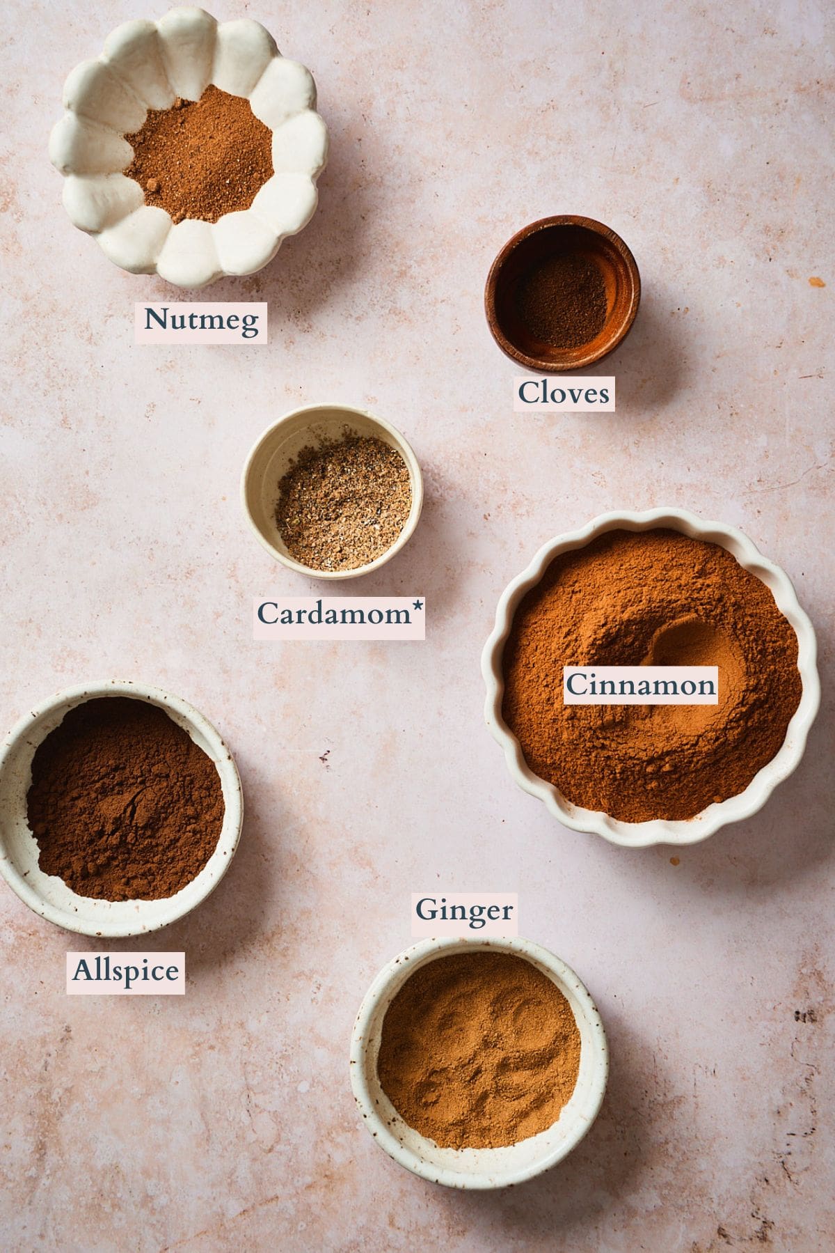 Apple pie spice ingredients labeled in small bowls: cinnamon, nutmeg, allspice, ginger, cardamom, and cloves.