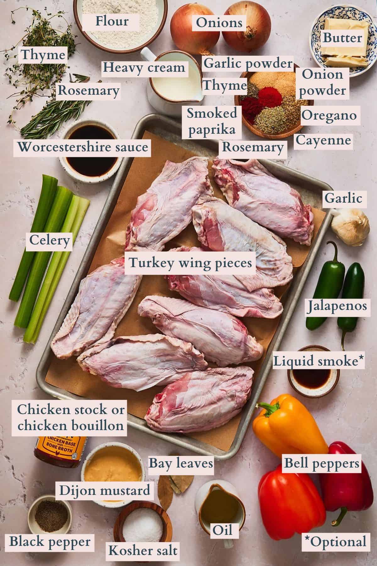 Labeled ingredients for smothered turkey wings, including turkey wing pieces, bell peppers, jalapeños, celery, and spices.